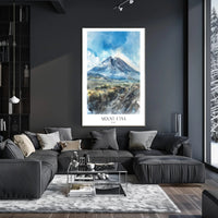 Mount Etna Poster PosterGoat