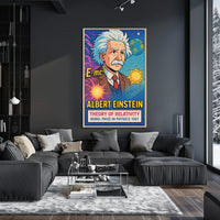 Albert Einstein Theory Of Relativity Poster