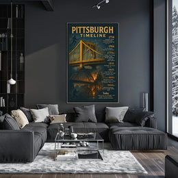 Pittsburgh Timeline Poster