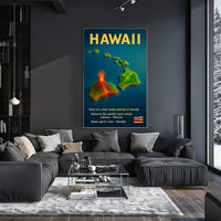 Hawaii Islands Volcano Infographic Poster: Vibrant & Educational