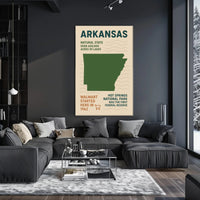 Arkansas The Natural State Poster