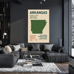 Arkansas The Natural State Poster