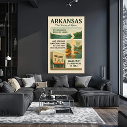 Arkansas The Natural State Poster