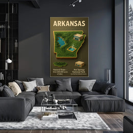 Arkansas The Natural State Poster