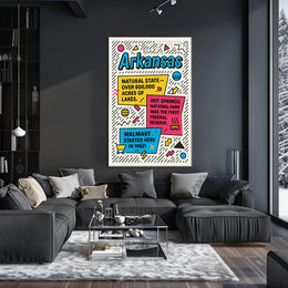 Arkansas Highlights Poster