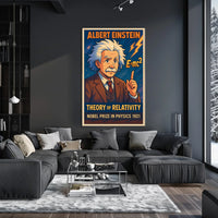 Einstein Relativity Vintage Educational Poster