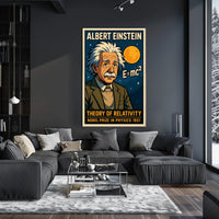 Albert Einstein Theory Of Relativity Poster