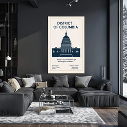 Washington D.C. The Nation’s Capital Poster