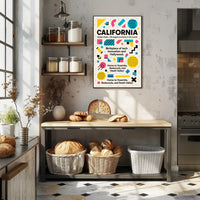 uncategorized visual poster PosterGoat