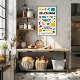 uncategorized visual poster PosterGoat