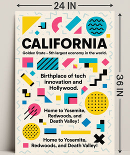 uncategorized visual poster PosterGoat