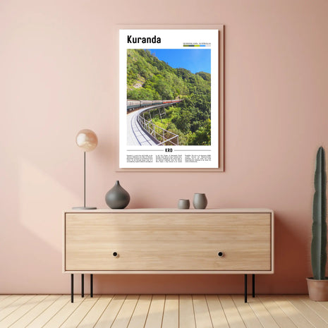 Kuranda Scenic Adventure Travel Poster