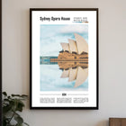 Sydney Opera House Iconic Cultural Landmark Poster