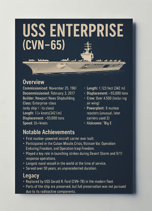 USS Enterprise Historical Legacy Military Poster