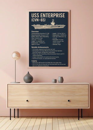 USS Enterprise Historical Legacy Military Poster