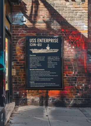 USS Enterprise Historical Legacy Military Poster