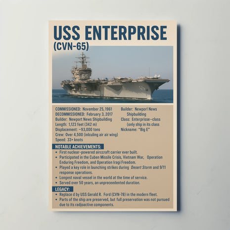 USS Enterprise CVN-65 Legacy Information Military Poster