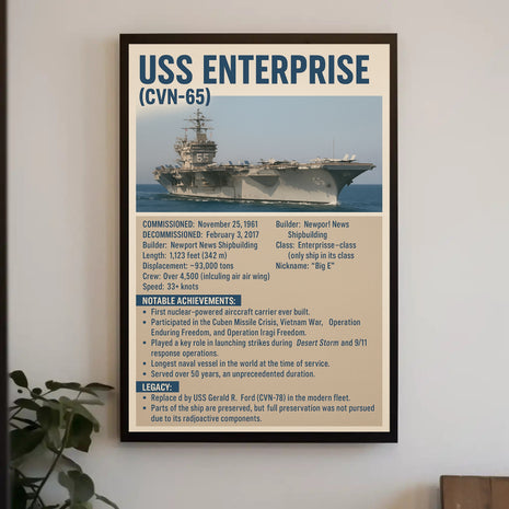 USS Enterprise CVN-65 Legacy Information Military Poster