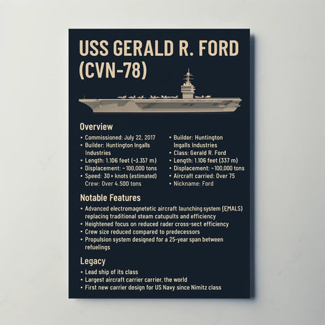 USS Gerald R. Ford Military Education Poster