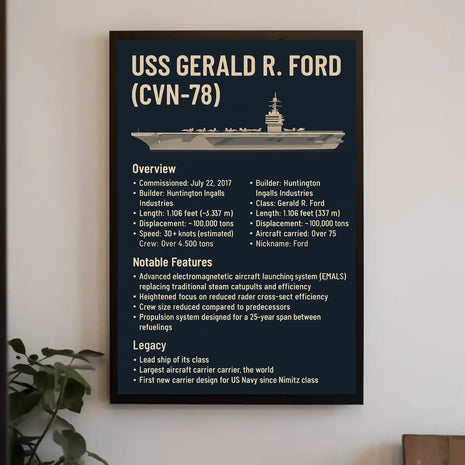 USS Gerald R. Ford Military Education Poster