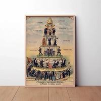 vintage war effort propaganda military recruitment poster PosterGoat